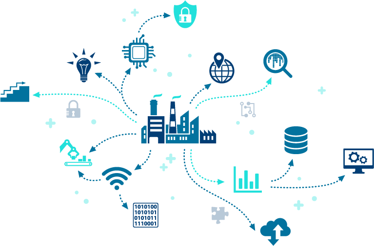 Process-Automation Free Brain Dumps