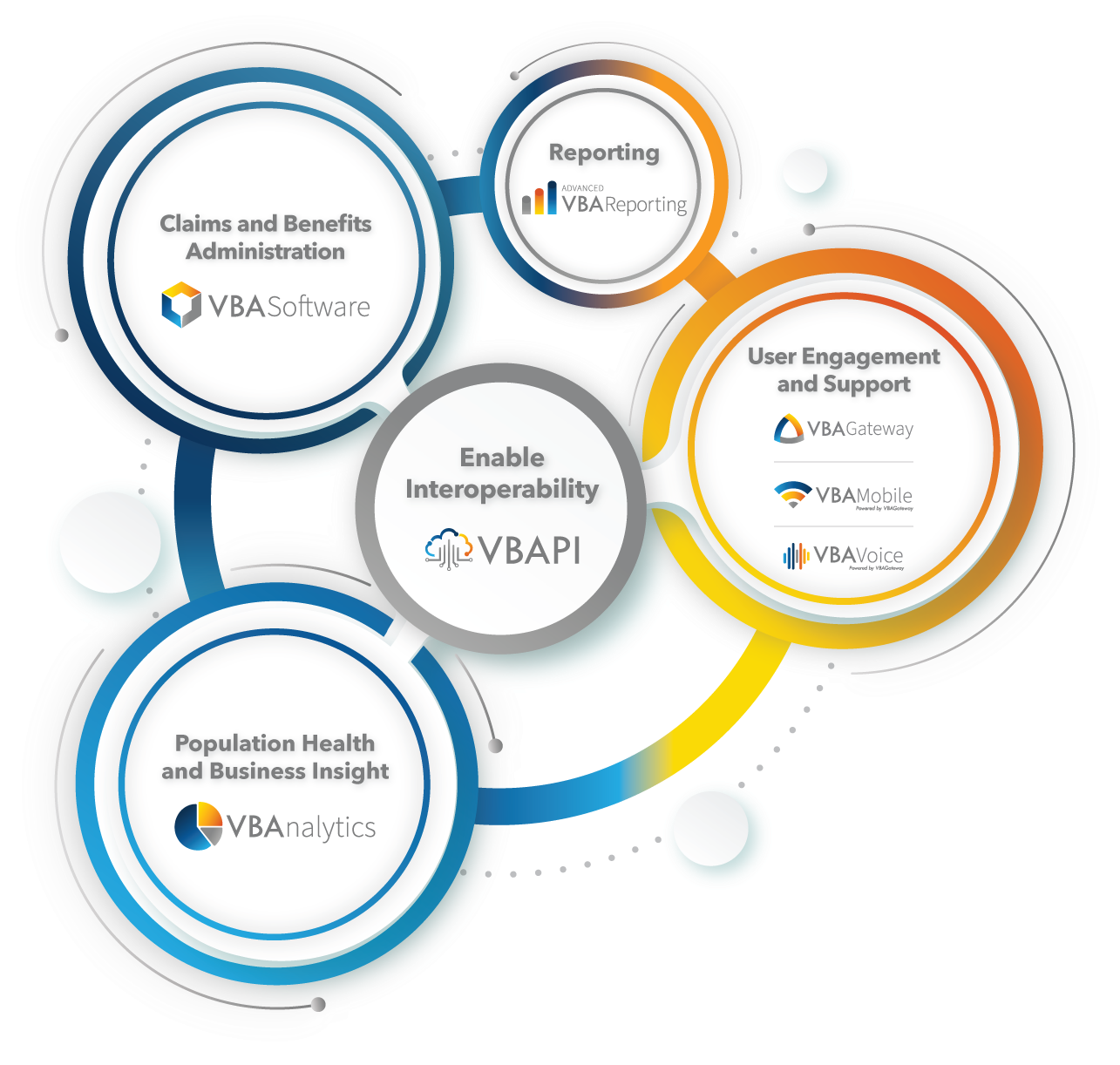 VBA-Solutions-Graphic